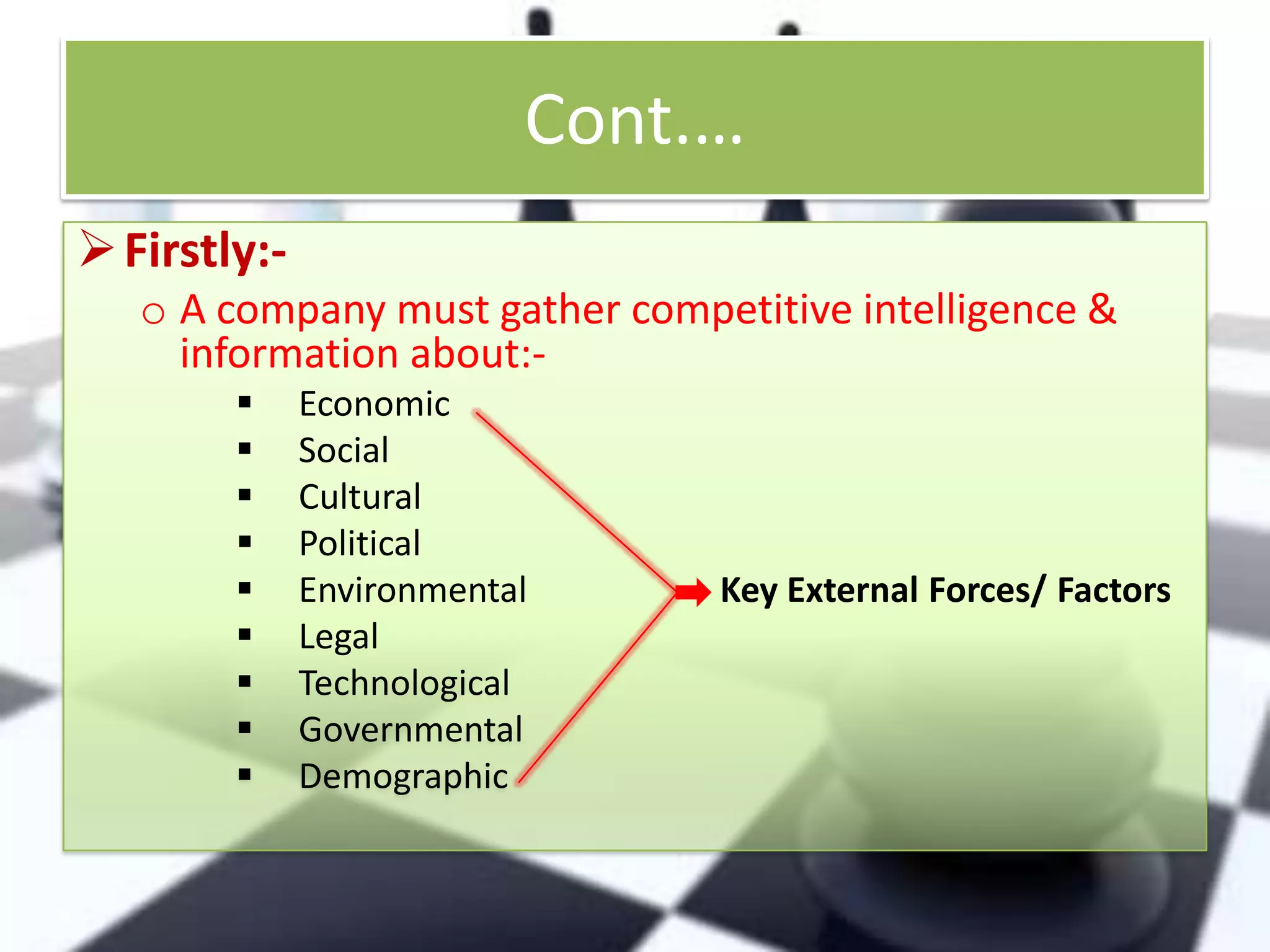 Cont.…
 Firstly:o A company must gather competitive intelligence &
information about:









Economic
Social
Cultural
Political
Environmental
Legal
Technological
Governmental
Demographic

Key External Forces/ Factors

 