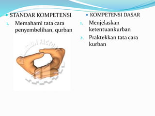 STANDAR KOMPETENSI
1. Memahami tata cara
penyembelihan, qurban
dan aqiqah
 KOMPETENSI DASAR
1. Menjelaskan
ketentuankurban
2. Praktekkan tata cara
kurban
 