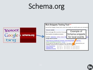 Schema.org
20
 