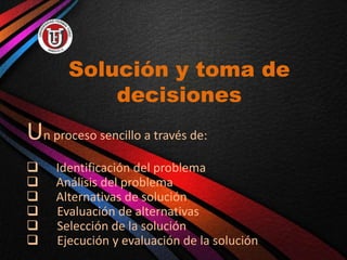 Solución y toma de
decisiones
Un proceso sencillo a través de:
 Identificación del problema
 Análisis del problema
 Alternativas de solución
 Evaluación de alternativas
 Selección de la solución
 Ejecución y evaluación de la solución
 