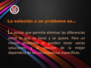 La solución a un problema es…
La acción que permite eliminar las diferencias
entre lo que se tiene y se quiere. Para un
mismo problema se pueden tener varias
soluciones, y la elección de la mejor
dependerá de las circunstancias específicas.
 