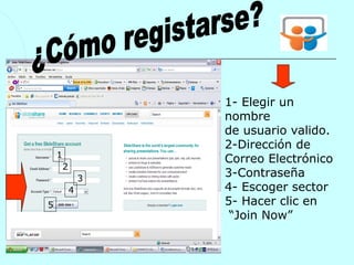 1- Elegir un
                    nombre
                    de usuario valido.
                    2-Dirección de
    1
                    Correo Electrónico
        2
                3
                    3-Contraseña
            4       4- Escoger sector
5                   5- Hacer clic en
                     “Join Now”
 