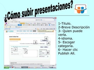 1-Titulo.
        1               2-Breve Descripción
                        3- Quien puede
                        verla.
                6       4-idioma.
            3       4   5- Escoger
                        categoría.
1                       6- Hacer clic
    2               5   Publish All.
 