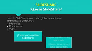 SLIDESHARE
¿Qué es SlideShare?
LinkedIn SlideShare es un centro global de contenido
profesionalPresentaciones
 Infografías
 Documentos
 Vídeos
¿Cómo puedo utilizar
SlideShare? -Llegar a un público amplio y
segmentado.
-Establecer conocimientos y
cultivar oportunidades
 