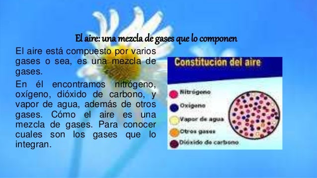 Slidershare bloque 4