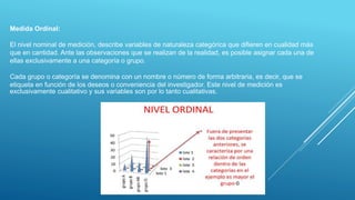 Medida Ordinal:
El nivel nominal de medición, describe variables de naturaleza categórica que difieren en cualidad más
que en cantidad. Ante las observaciones que se realizan de la realidad, es posible asignar cada una de
ellas exclusivamente a una categoría o grupo.
Cada grupo o categoría se denomina con un nombre o número de forma arbitraria, es decir, que se
etiqueta en función de los deseos o conveniencia del investigador. Este nivel de medición es
exclusivamente cualitativo y sus variables son por lo tanto cualitativas.
 