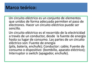 Correcto uso de herramientas y materiales de uso tecnológico.Marco teórico:    Un circuito eléctrico es un conjunto de elementos que unidos de forma adecuada permiten el paso de electrones. Hacer un circuito eléctrico puede ser sencillo.    Un circuito eléctrico es el recorrido de la electricidad a través de un conductor, desde  la fuente de energía hasta su lugar de consumo. Las partes de un circuito eléctrico son: Fuente de energía (pila, batería, enchufe); Conductor: cable; Fuente de consumo o dispositivo: (bombillo, aparato eléctrico); Interruptor o switch (apagador, enchufe).   