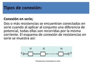 Tipos de conexión:Conexión en serie;Dos o más resistencias se encuentran conectadas en serie cuando al aplicar al conjunto una diferencia de potencial, todas ellas son recorridas por la misma corriente. El esquema de conexión de resistencias en serie se muestra así: Resistencias conectadas en serie