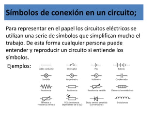 Símbolos de conexión en un circuito;Para representar en el papel los circuitos eléctricos se utilizan una serie de símbolos que simplifican mucho el trabajo. De esta forma cualquier persona puede entender y reproducir un circuito si entiende los símbolos. Ejemplos: