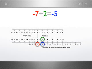 Addition and Subtraction Slide Rule | KEY