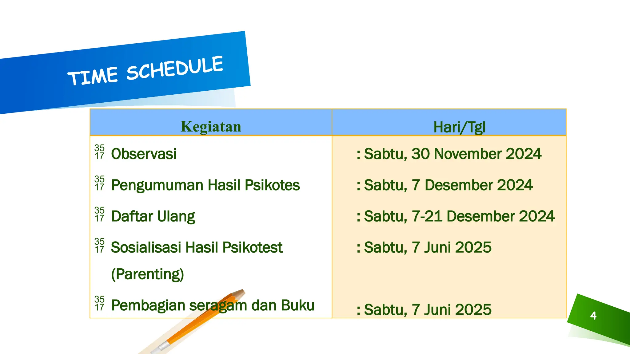 Slide rundown acara & time line kegiatan PPDB.pptx