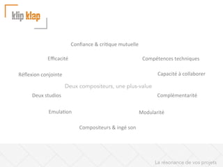 Conﬁance	
  &	
  cri:que	
  mutuelle	
  
Eﬃcacité	
  

Compétences	
  techniques	
  
Capacité	
  à	
  collaborer	
  

Réﬂexion	
  conjointe	
  
Deux compositeurs, une plus-value
Deux	
  studios	
  

Complémentarité	
  

Emula:on	
  

Modularité	
  
Compositeurs	
  &	
  ingé	
  son	
  

La résonance de vos projets

 