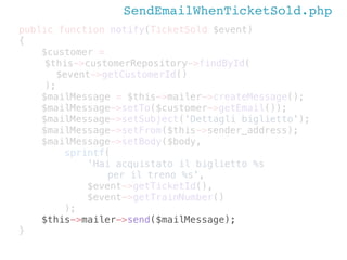 TicketController.php
public function sellTicketAction(Request $request)
{
$id = Uuid::uuid4();
$command = new SellTicket(
...
