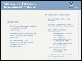 Reviewing Strategic  Investment Criteria ,[object Object],[object Object],[object Object],[object Object],1. On Strategy 2. NPV/Accretive value 3. Management team in place to successfully integrate Strengthens our core businesses Broadens our capabilities to serve customers better Improves positioning in our markets Offers tangible synergies Investment Approach Use disciplined financial analysis No diversification beyond remaining 3 core businesses Criteria for selection: 