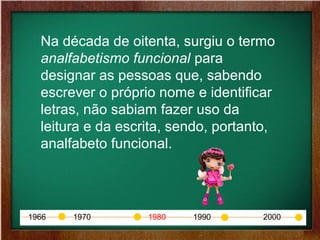 Na década de oitenta, surgiu o termo
analfabetismo funcional para
designar as pessoas que, sabendo
escrever o próprio nome e identificar
letras, não sabiam fazer uso da
leitura e da escrita, sendo, portanto,
analfabeto funcional.
1966 1970 1980 1990 2000
 