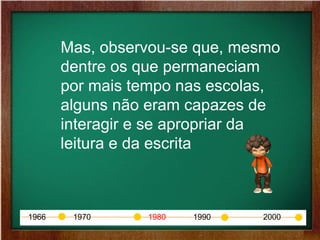 1966 1970 1980 1990 2000
Mas, observou-se que, mesmo
dentre os que permaneciam
por mais tempo nas escolas,
alguns não eram capazes de
interagir e se apropriar da
leitura e da escrita
 