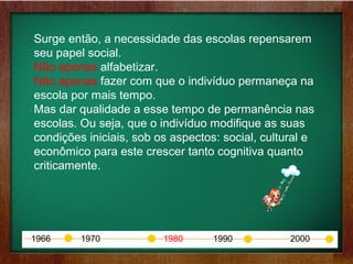 1966 1970 1980 1990 2000
Surge então, a necessidade das escolas repensarem
seu papel social.
Não apenas alfabetizar.
Não apenas fazer com que o indivíduo permaneça na
escola por mais tempo.
Mas dar qualidade a esse tempo de permanência nas
escolas. Ou seja, que o indivíduo modifique as suas
condições iniciais, sob os aspectos: social, cultural e
econômico para este crescer tanto cognitiva quanto
criticamente.
 