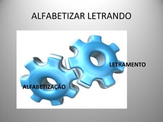 ALFABETIZAR LETRANDO
ALFABETIZAÇÃO
LETRAMENTO
 