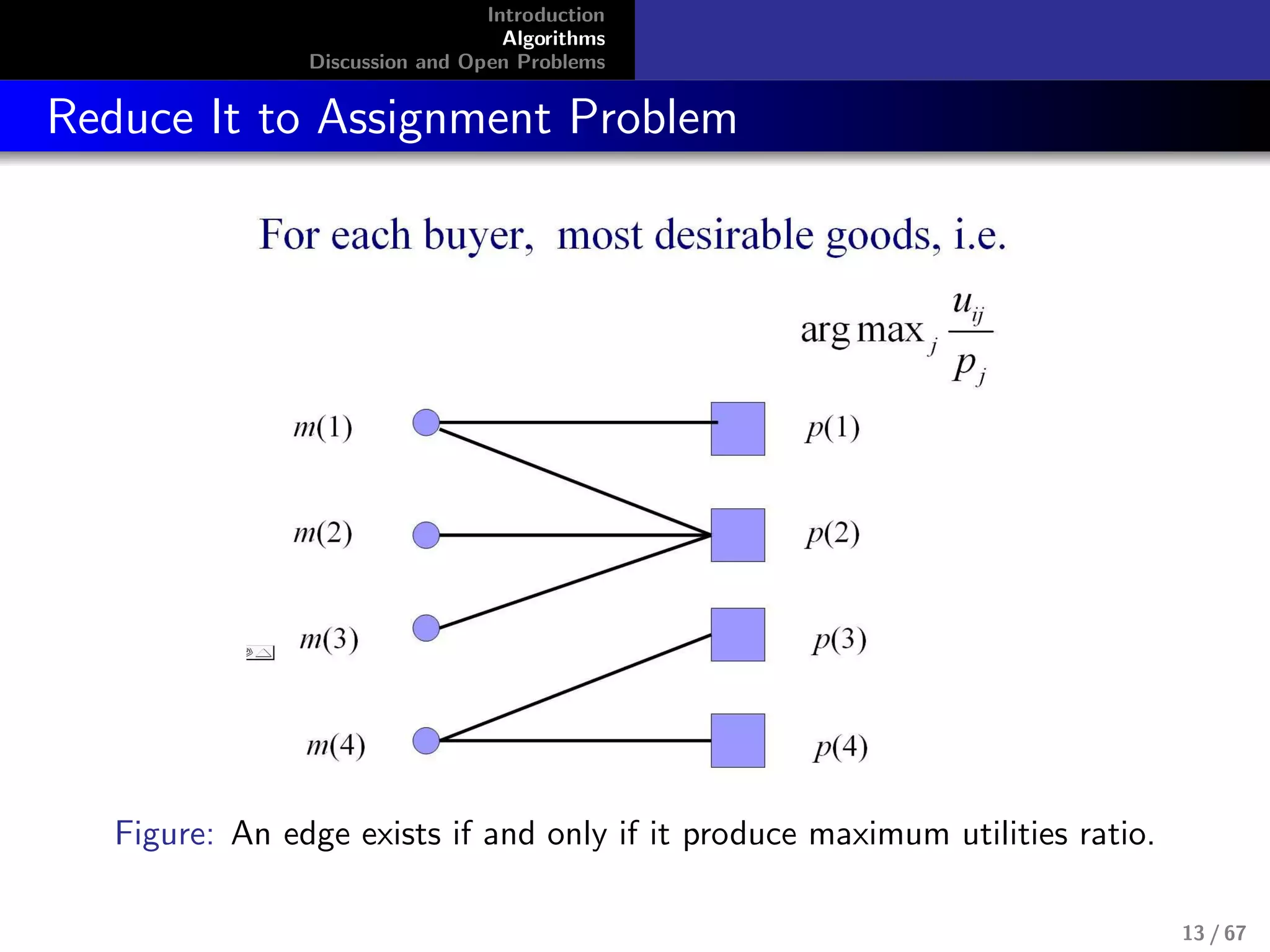 Introduction
Algorithms
Discussion and Open Problems
Reduce It to Assignment Problem
Figure: An edge exists if and only if it produce maximum utilities ratio.
13 / 67
 