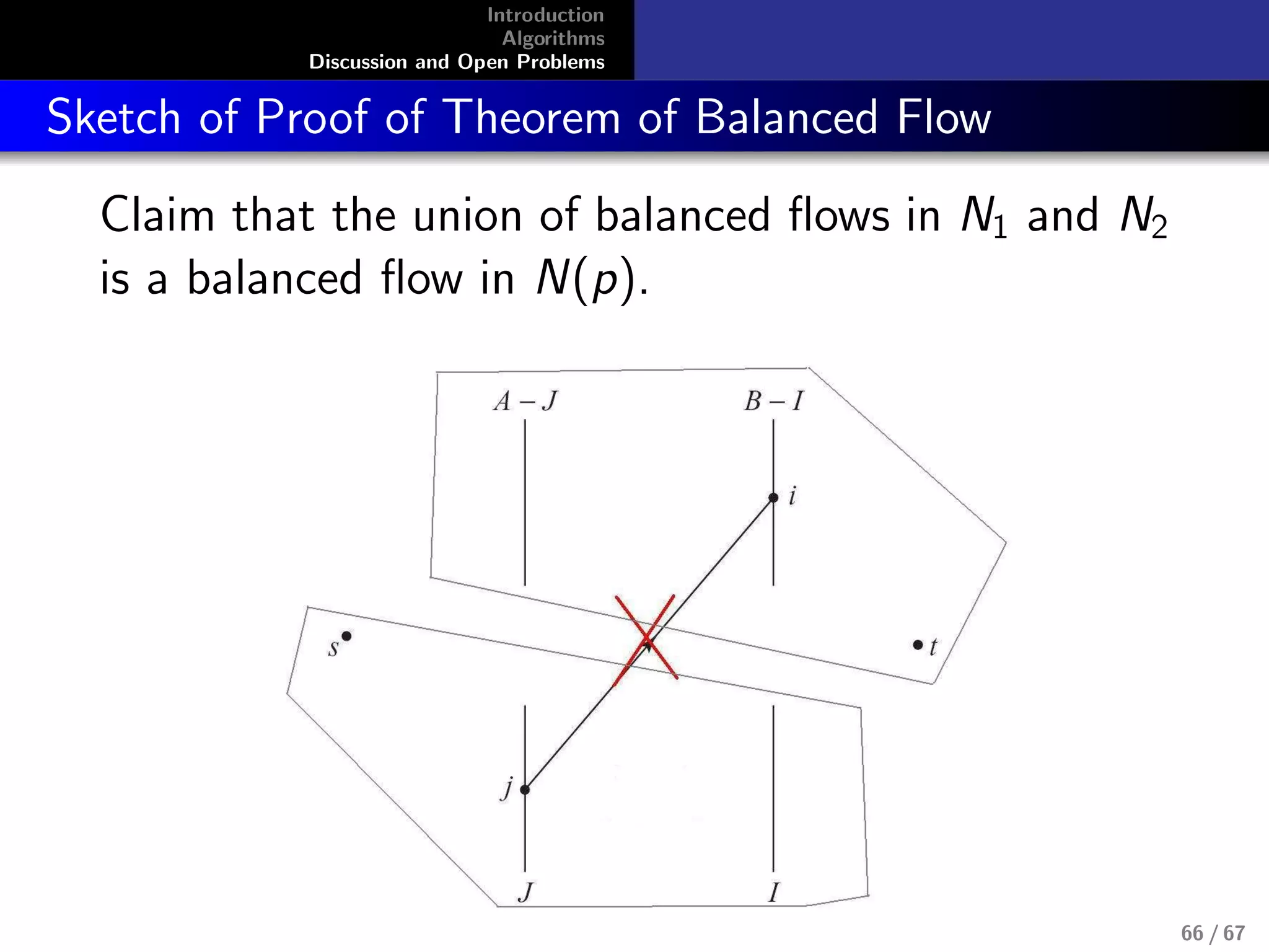 Introduction
Algorithms
Discussion and Open Problems
Sketch of Proof of Theorem of Balanced Flow
Claim that the union of balanced ﬂows in N1 and N2
is a balanced ﬂow in N(p).
66 / 67
 