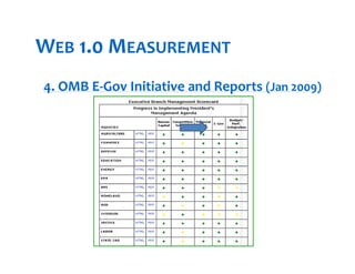 WEB 1.0 MEASUREMENT
4. OMB E‐Gov Report  ‐
4  OMB E Gov Report   Jan 2009)

Opportunities for Continued Improvement
  a) I...