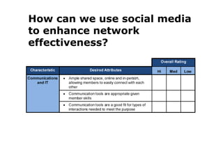 How can we use social media to enhance network effectiveness? 