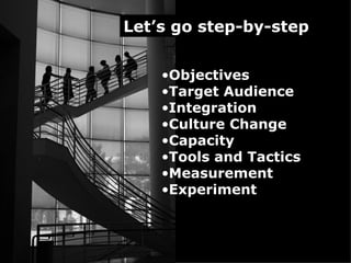 Let’s go step-by-step Objectives   Target Audience   Integration   Culture Change   Capacity   Tools and Tactics   Measurement   Experiment   