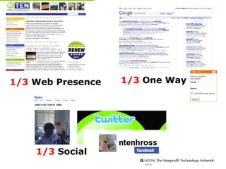 1/3  Web Presence 1/3  One Way 1/3  Social 