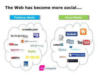 The Web has become more social…. Publisher Media Social Media 