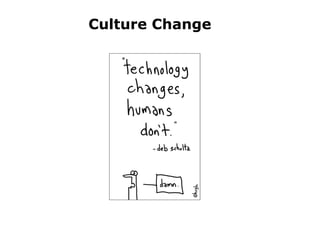 Culture Change 