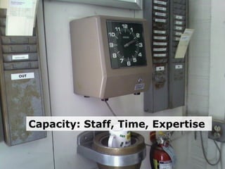 Capacity: Staff, Time, Expertise 