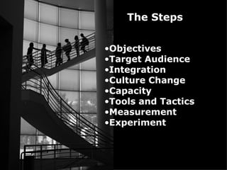The Steps Objectives   Target Audience   Integration   Culture Change   Capacity   Tools and Tactics   Measurement   Experiment   