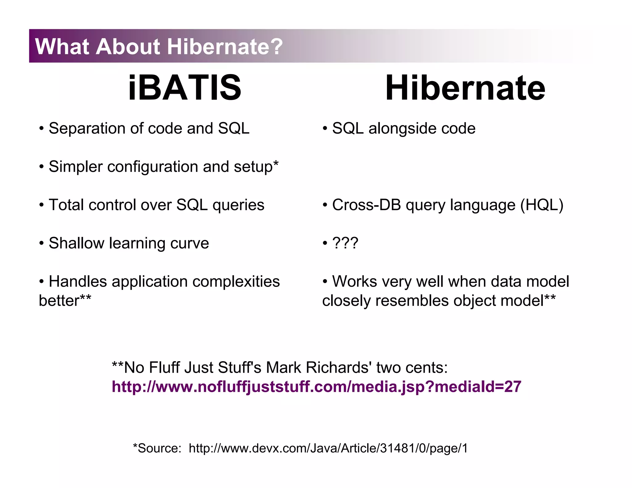 What About Hibernate?

            iBATIS                                    Hibernate
• Separation of code and SQL                • SQL alongside code

• Simpler configuration and setup*

• Total control over SQL queries            • Cross-DB query language (HQL)

• Shallow learning curve                    • ???

• Handles application complexities          • Works very well when data model
better**                                    closely resembles object model**



          **No Fluff Just Stuff's Mark Richards' two cents:
          http://www.nofluffjuststuff.com/media.jsp?mediaId=27


             *Source: http://www.devx.com/Java/Article/31481/0/page/1
 