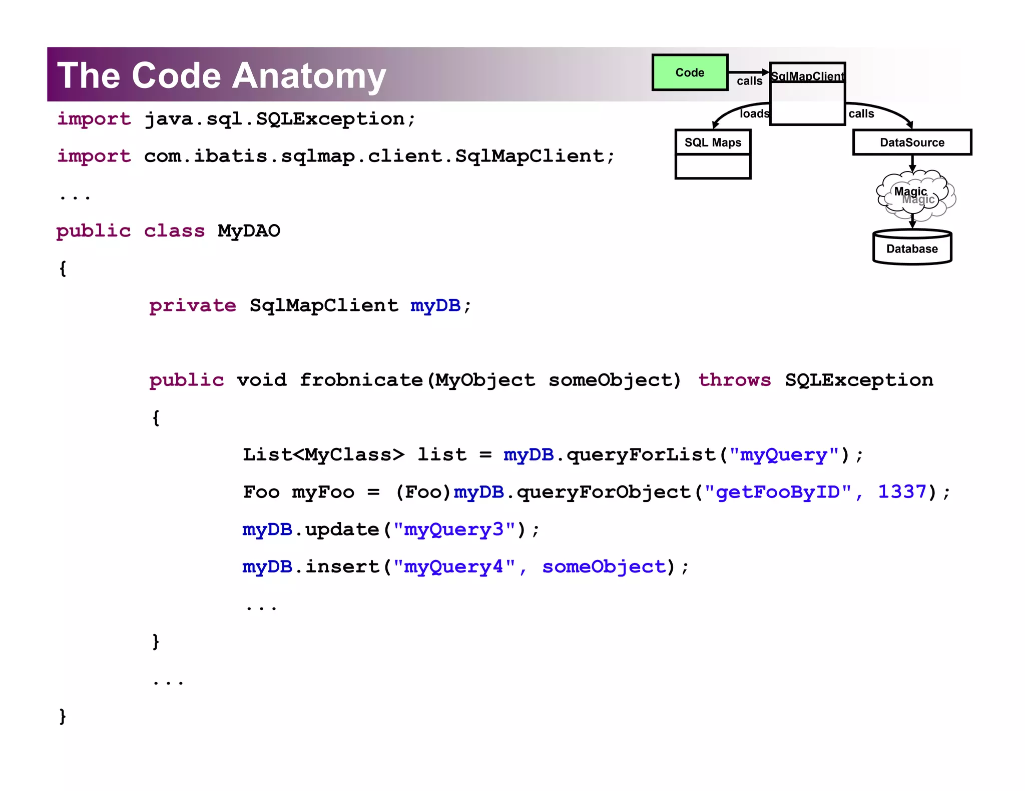 The Code Anatomy                                 Code
                                                         calls SqlMapClient

                                                         loads                calls
import java.sql.SQLException;
                                                  SQL Maps                            DataSource
import com.ibatis.sqlmap.client.SqlMapClient;
...                                                                                     Magic
                                                                                         Magic

public class MyDAO
                                                                                      Database
{
       private SqlMapClient myDB;


       public void frobnicate(MyObject someObject) throws SQLException
       {
              List<MyClass> list = myDB.queryForList("myQuery");
              Foo myFoo = (Foo)myDB.queryForObject("getFooByID", 1337);
              myDB.update("myQuery3");
              myDB.insert("myQuery4", someObject);
              ...
       }
       ...
}
 