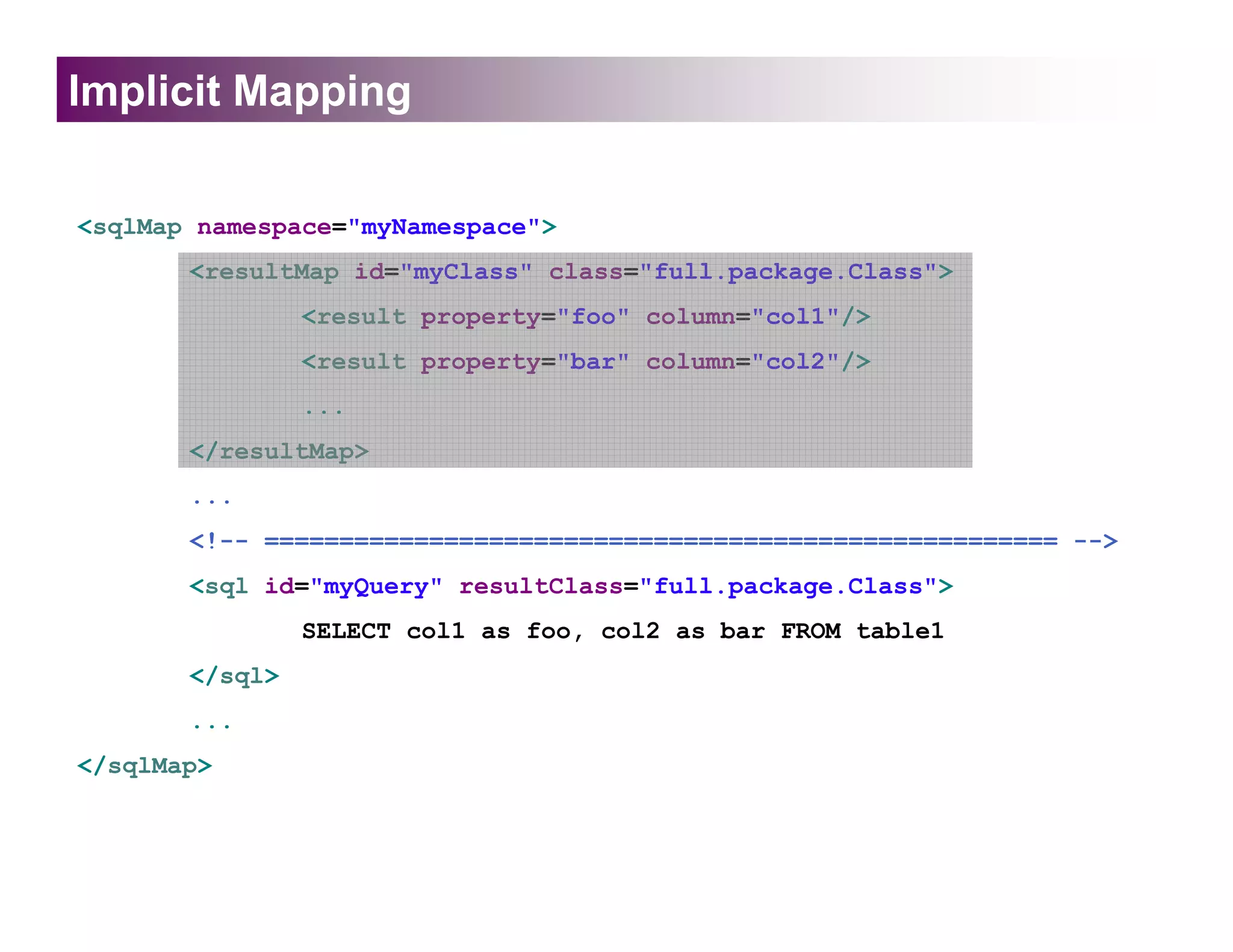 Implicit Mapping

<sqlMap namespace="myNamespace">
       <resultMap id="myClass" class="full.package.Class">
                <result property="foo" column="col1"/>
                <result property="bar" column="col2"/>
                ...
       </resultMap>
       ...
       <!-- ===================================================== -->
       <sql id="myQuery" resultClass="full.package.Class">
                SELECT col1 as foo, col2 as bar FROM table1
       </sql>
       ...
</sqlMap>
 