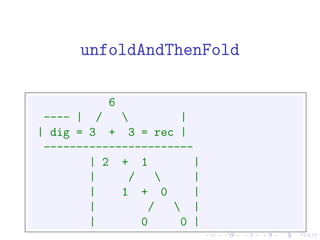 unfoldAndThenFold

           6
 ---- | /              |
| dig = 3 + 3 = rec |
 -----------------------
        | 2 + 1           |
        |      /         |
        |    1 + 0        |
        |          /    |
        |        0      0 |
 