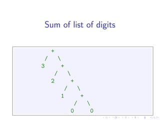 Sum of list of digits

     +
 /        
3          +
      /        
     2          +
           /        
          1          +
                /        
               0          0
 