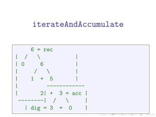 iterateAndAccumulate

     6 = rec
| /               |
| 0     6          |
|     /           |
|    1 + 5         |
|         ------------
|       2| + 3 = acc |
 --------| /          |
   | dig = 3 + 0      |
 