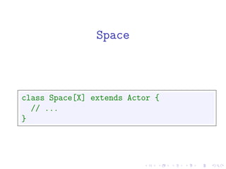Space



class Space[X] extends Actor {
  // ...
}
 
