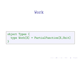 Work



object Types {
  type Work[X] = PartialFunction[X,Unit]
}
 