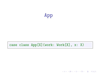 App




case class App[X](work: Work[X], x: X)
 