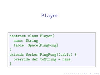 Player


abstract class Player(
  name: String
  table: Space[PingPong]
)
extends Worker[PingPong](table) {
  override def toString = name
}
 