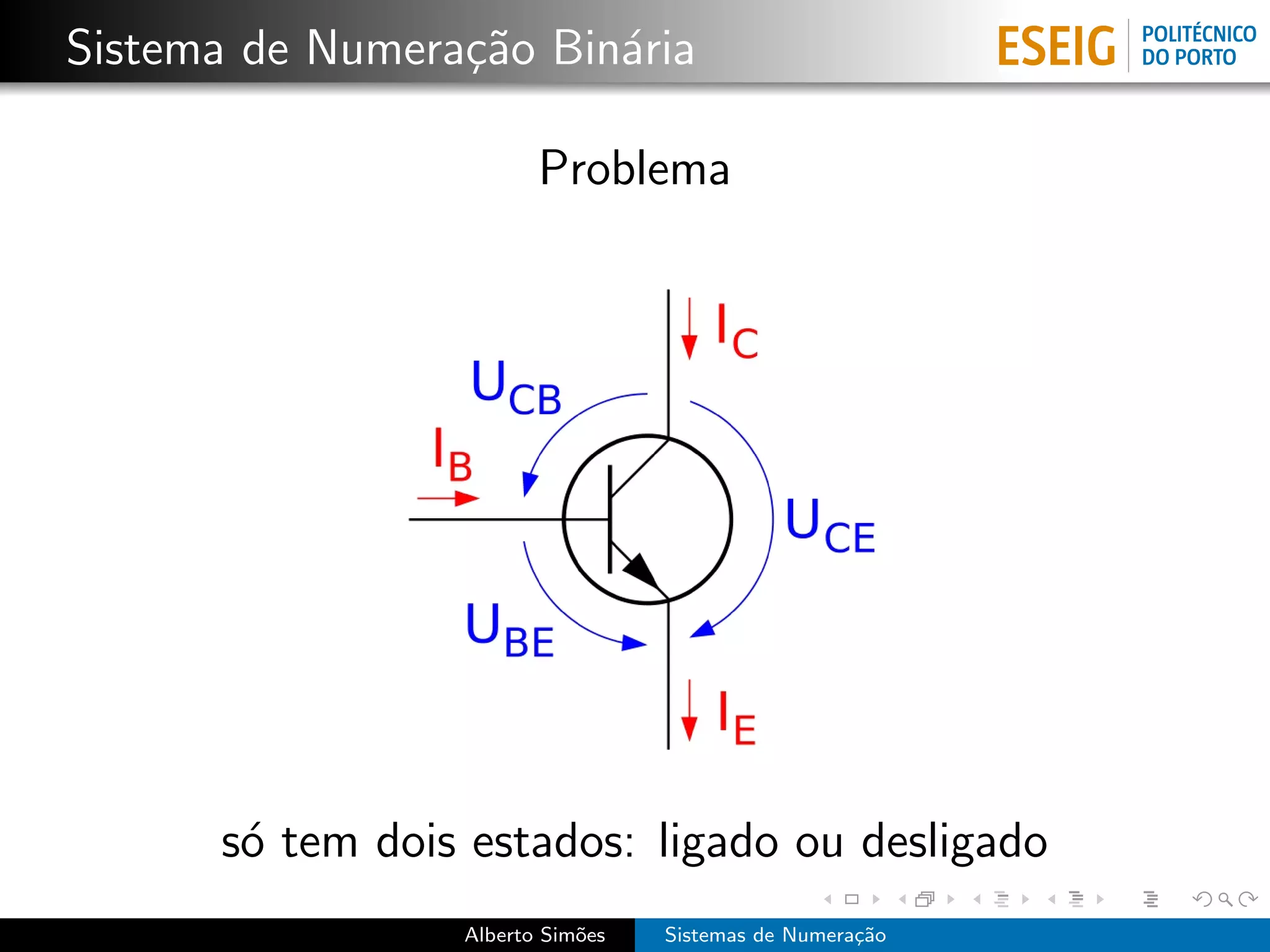 Sistema de Numera¸˜o Bin´ria
                 ca     a

                        Problema




      s´ tem dois estados: ligado ou desligado
       o
                 Alberto Sim˜es
                            o     Sistemas de Numera¸˜o
                                                    ca
 