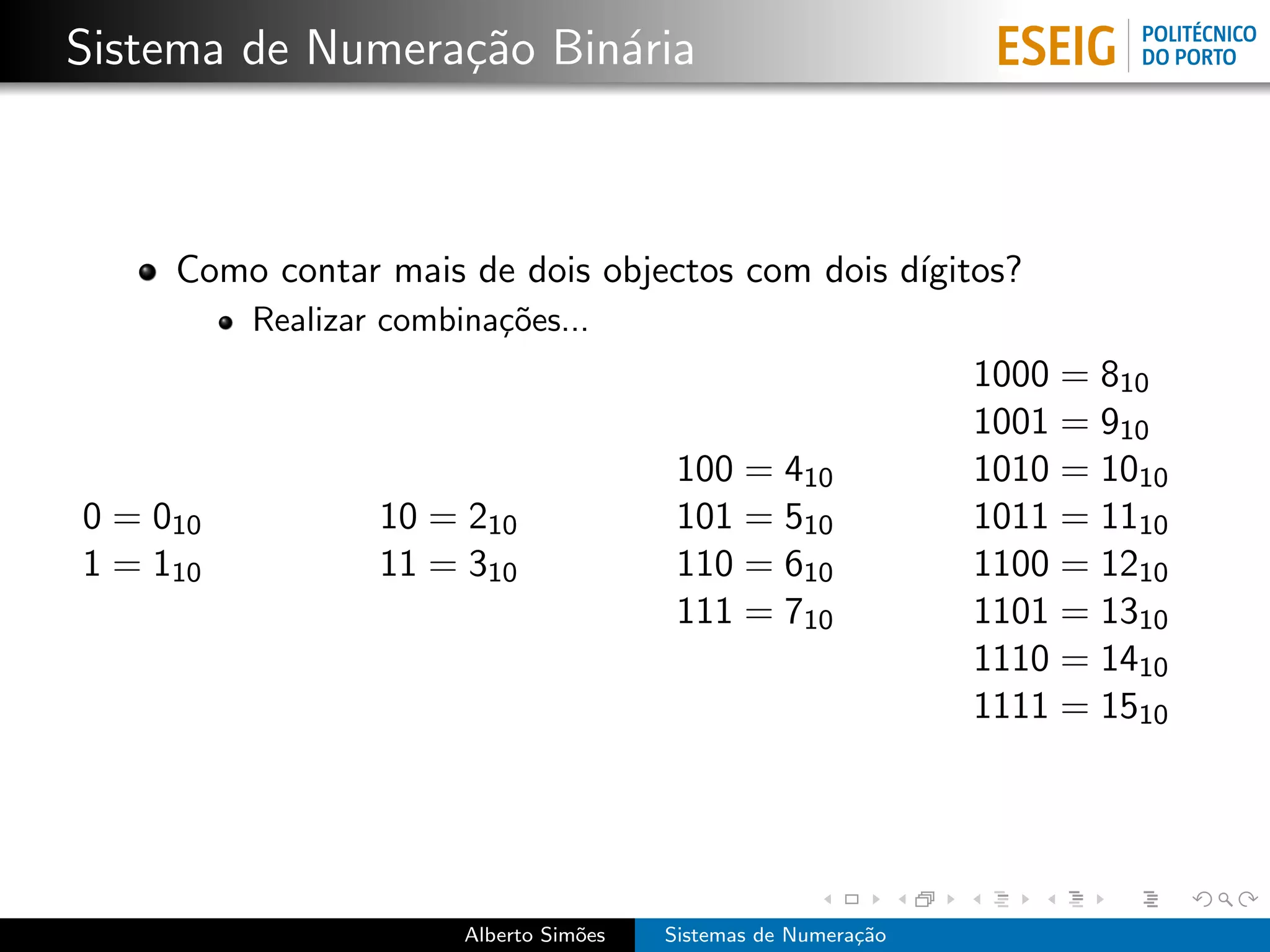 Sistema de Numera¸˜o Bin´ria
                 ca     a



     Como contar mais de dois objectos com dois d´
                                                 ıgitos?
          Realizar combina¸˜es...
                          co
                                                                 1000 = 810
                                                                 1001 = 910
                                          100 = 410              1010 = 1010
0 = 010           10 = 210                101 = 510              1011 = 1110
1 = 110           11 = 310                110 = 610              1100 = 1210
                                          111 = 710              1101 = 1310
                                                                 1110 = 1410
                                                                 1111 = 1510




                        Alberto Sim˜es
                                   o     Sistemas de Numera¸˜o
                                                           ca
 