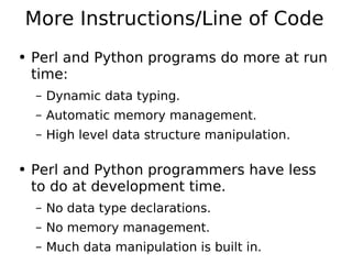 Why Python by Marilyn Davis, Marakana | PPT
