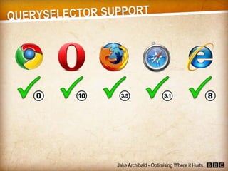 JavaScript - Optimising Where it Hurts (Jake Archibald)