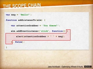 JavaScript - Optimising Where it Hurts (Jake Archibald)