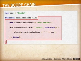JavaScript - Optimising Where it Hurts (Jake Archibald)