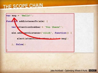 JavaScript - Optimising Where it Hurts (Jake Archibald)