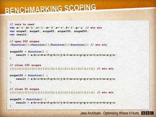 JavaScript - Optimising Where it Hurts (Jake Archibald)